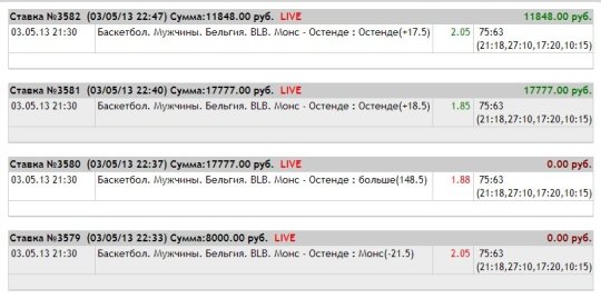 Скриншот ставок обратившегося игрока