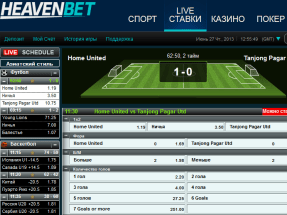 HeavenBet.com – новичок на «Рейтинге Букмекеров»