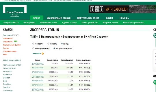 «Лига Ставок»