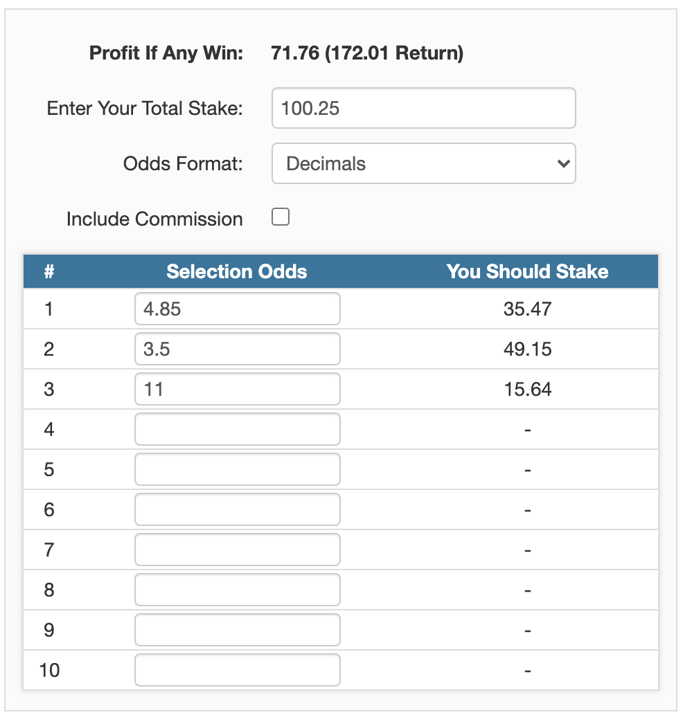 Dutching Calculator