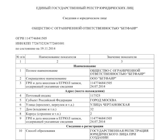 ЕГРЮЛ ФНС РФ, ООО БЕТФАИР