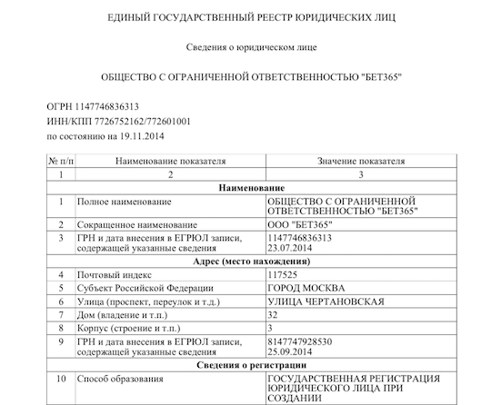 ЕГРЮЛ ФНС РФ, ООО БЕТ365