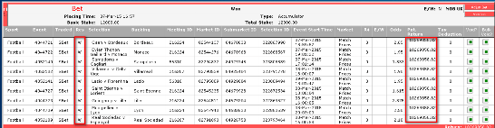 Ставка на Sportingbet, принесшая игроку 10 млн рублей с 12 тысяч