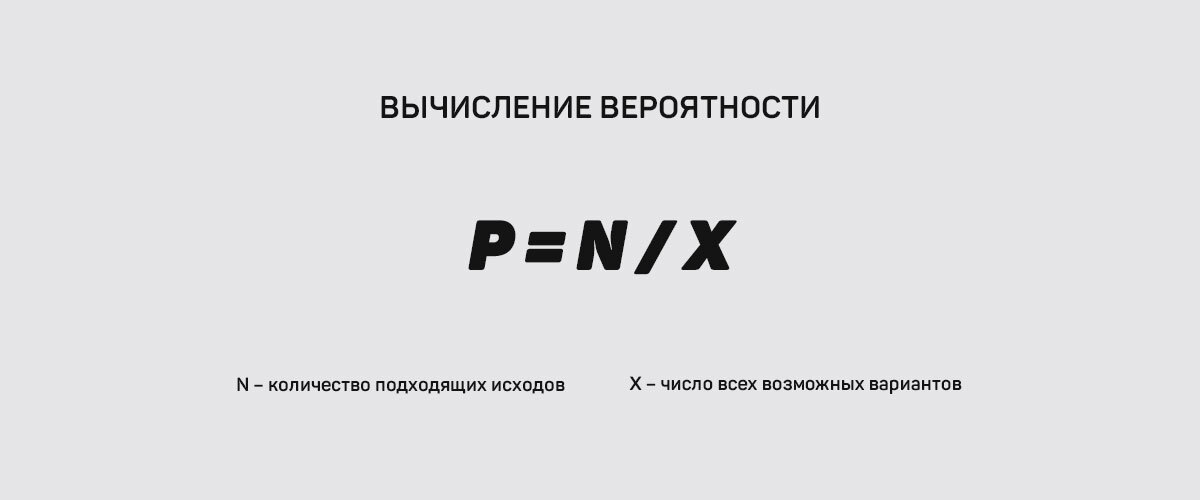 Формула вычисления вероятности