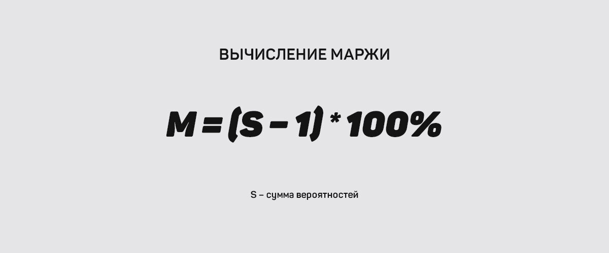 Формула расчета маржи