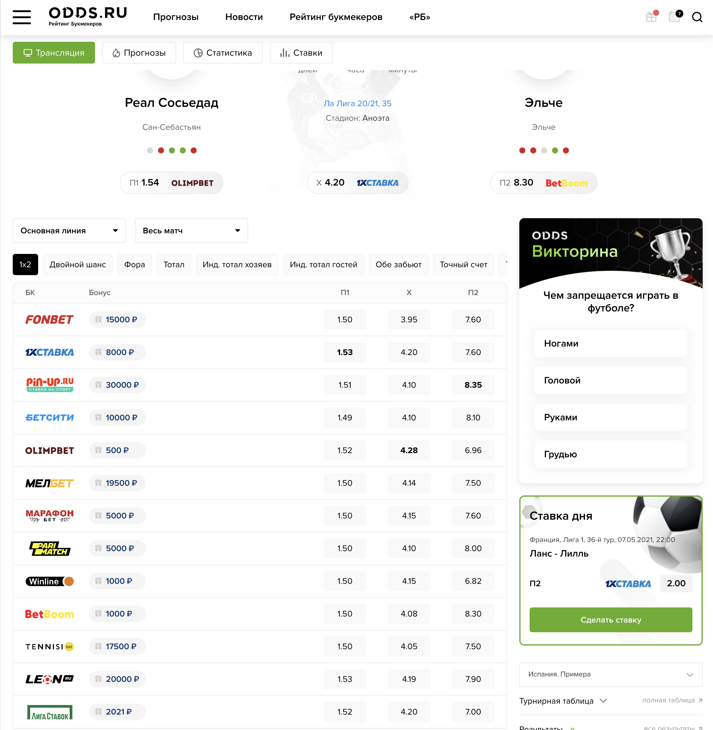 Сайт odds.ru для отслеживания коэффициентов