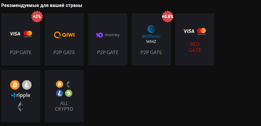 Способы пополнения счета на сайте БК EGB