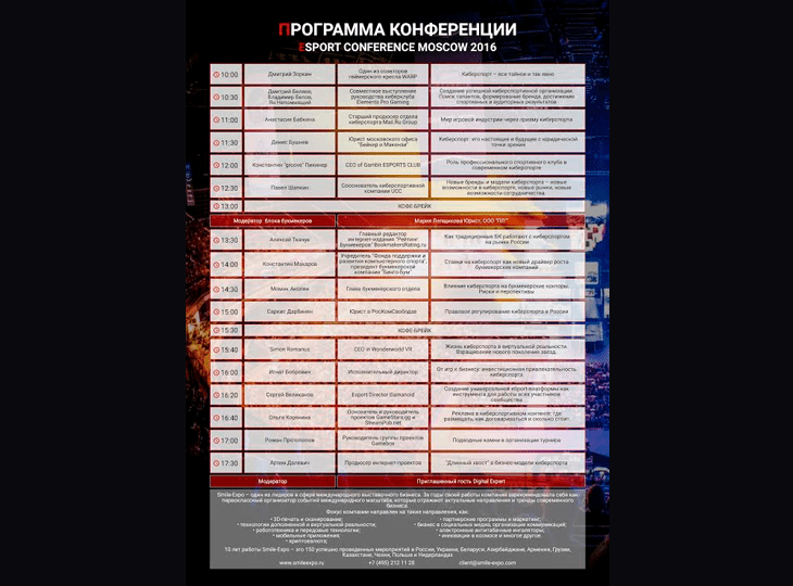Полный перечень спикеров