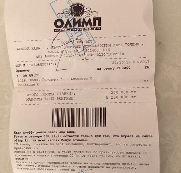 ставка