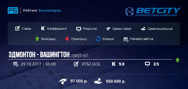 Вашингтон