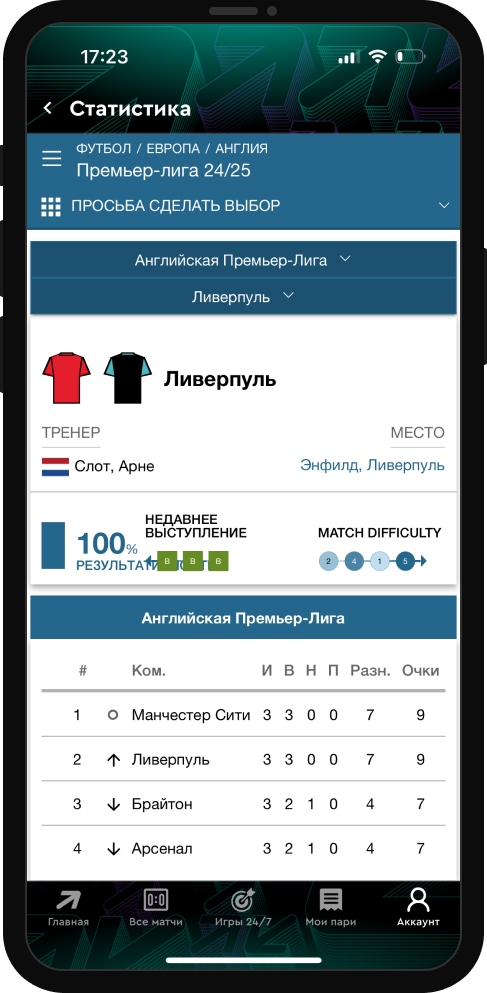 Статистика ФК «Ливерпуль» в приложении БК Pari для iOS