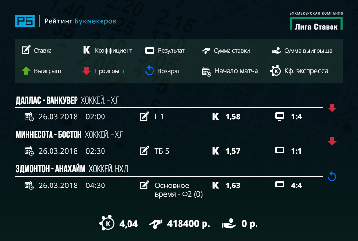 ne-doehalo-liga-stavok-express