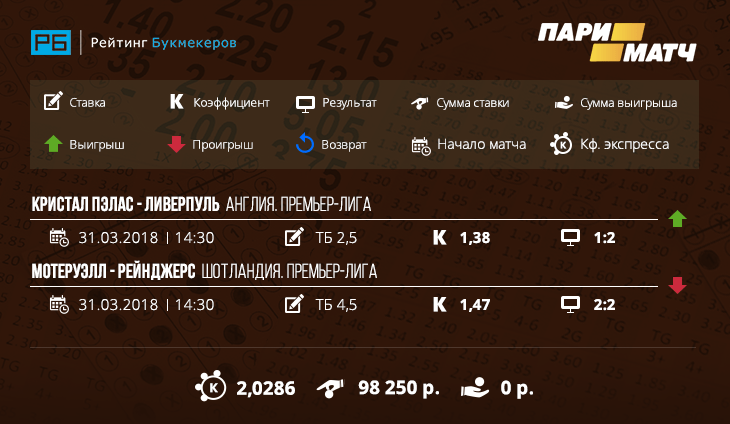 ne-doehalo-pari-match-express