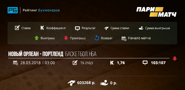 ne-doehalo-pari-match-ordinar