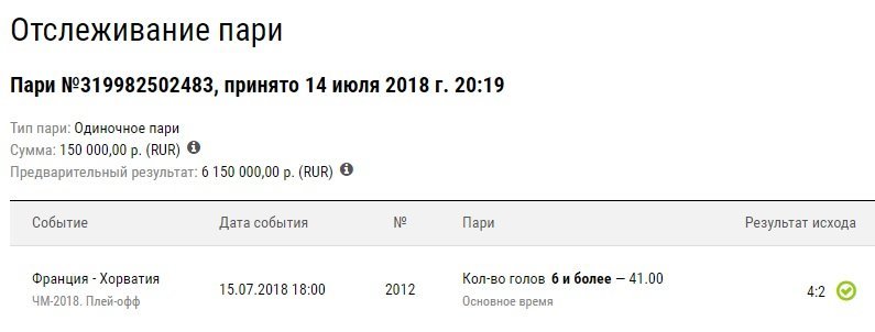 Ставка 2