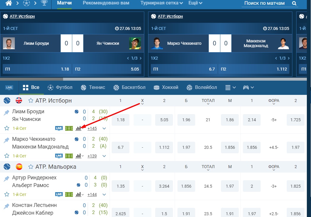 Просмотр статистики выбранного матча на сайте БК 1xbet