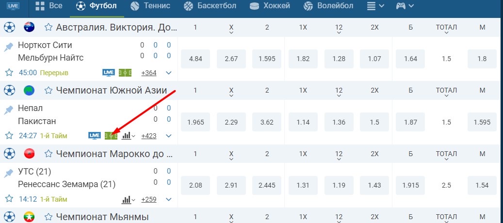 Графическая трансляция на сайте БК 1xbet