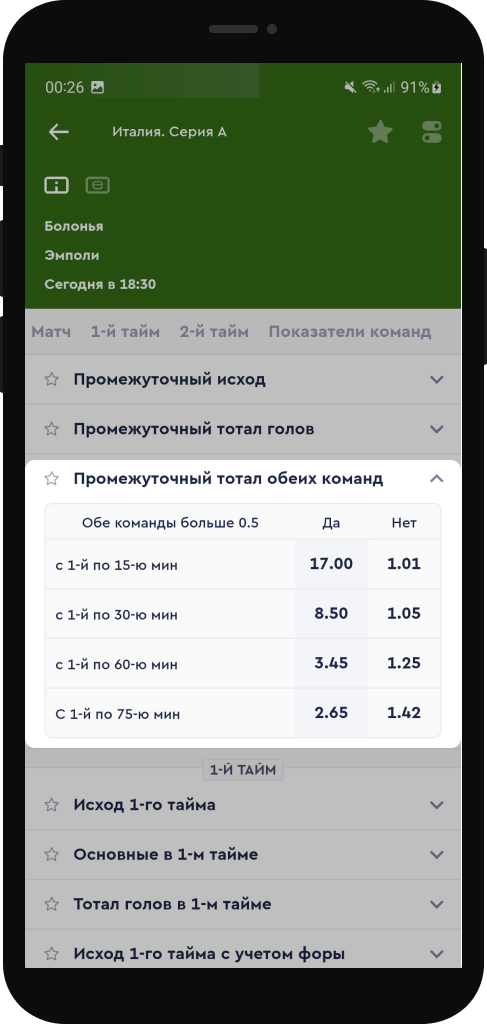 Промежуточный индивидуальный тотал голов
