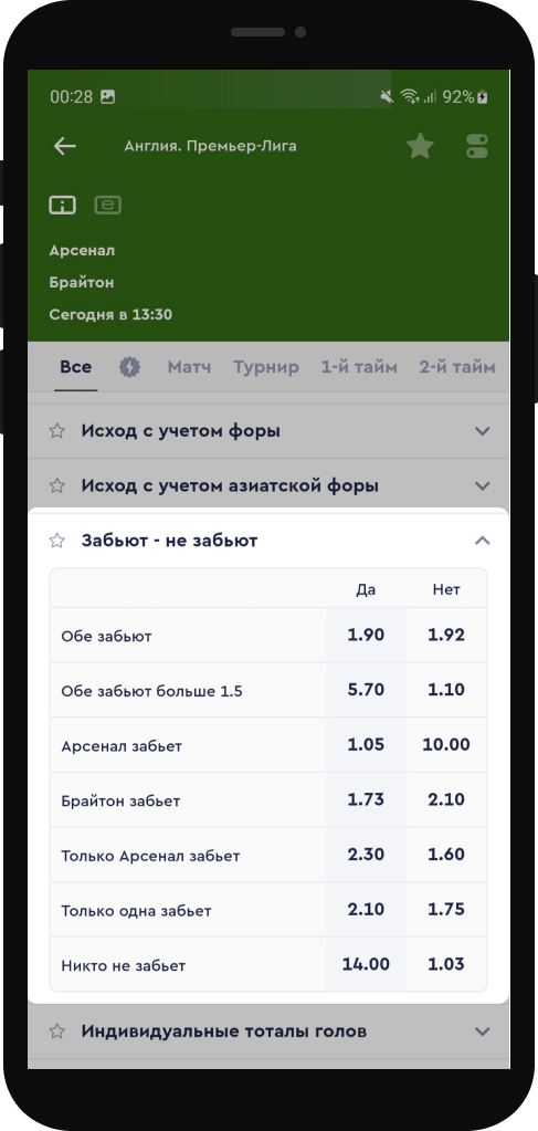 Ставки на наличие гола у одной или обеих команд