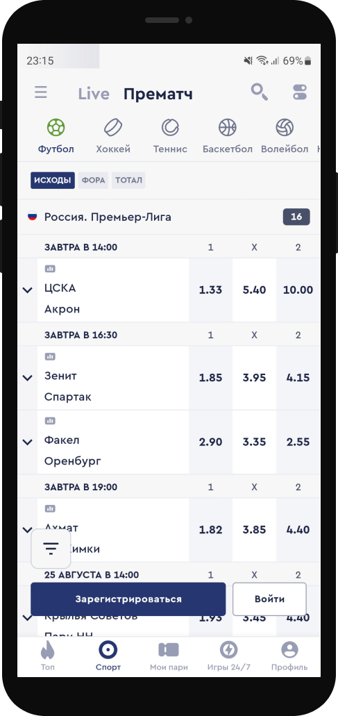 Роспись событий в разделе «Спорт» букмекера «Фонбет»