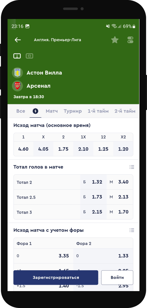 Откройте подробную роспись матча для выбора из всех представленных исходов
