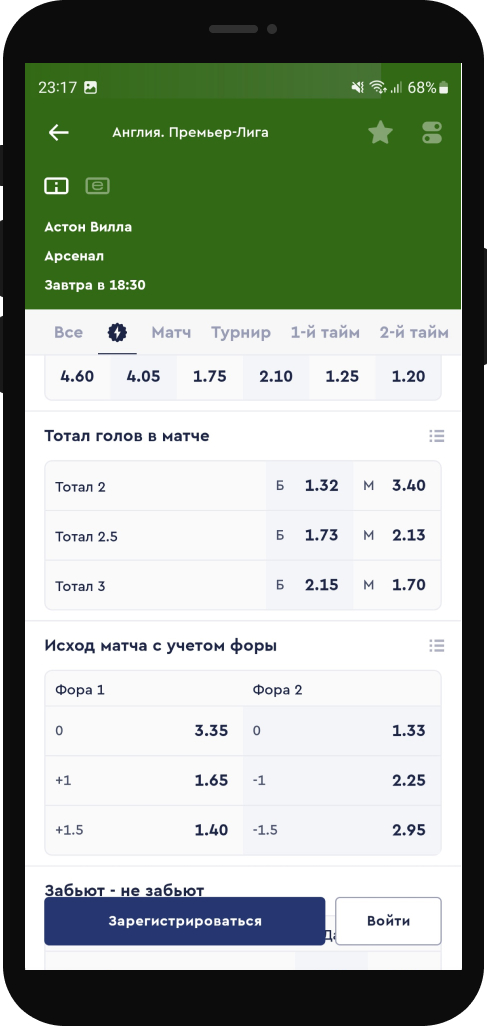 Ставки на тоталы и форы