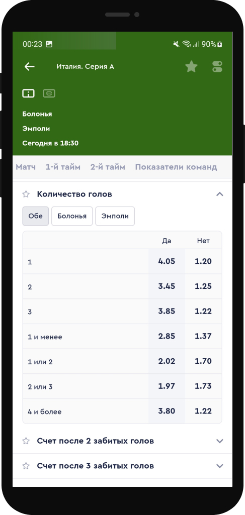 Варианты пари на общее количество очков (для обеих команд)