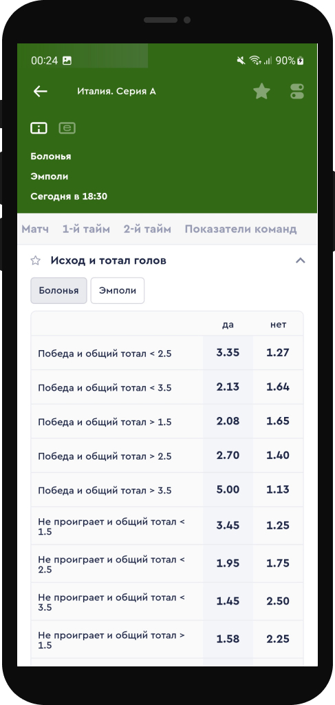 Комбинированное пари на победу команда и тотал матча