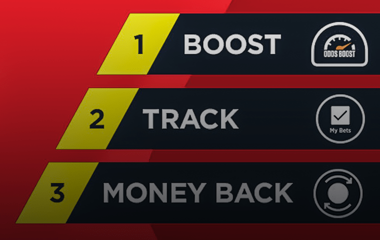 Фрибет за экспресс до €10 от БК Ladbrokes