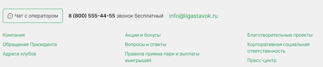 Как вывести деньги в Лига Ставок и что делать если букмекер не выплачивает выигрыш 