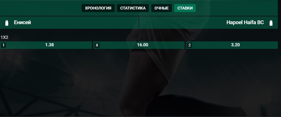 Результаты матчей в БК Лига Ставок - где смотреть, доступна ли не авторизованным пользователям?
