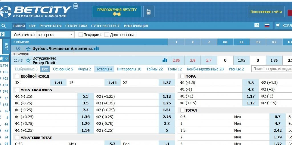 Используйте стратегии ставок для увеличения шанса на приз