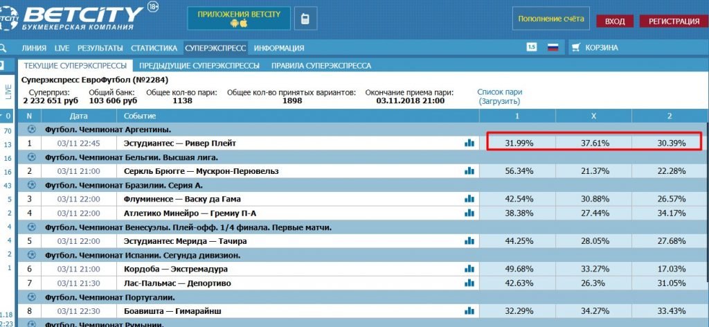 Обратите внимание на ставки других участников тиража