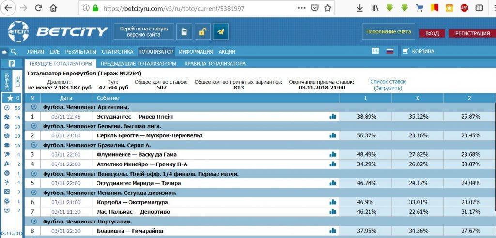 Список событий тото Еврофутбол (тираж №2284)