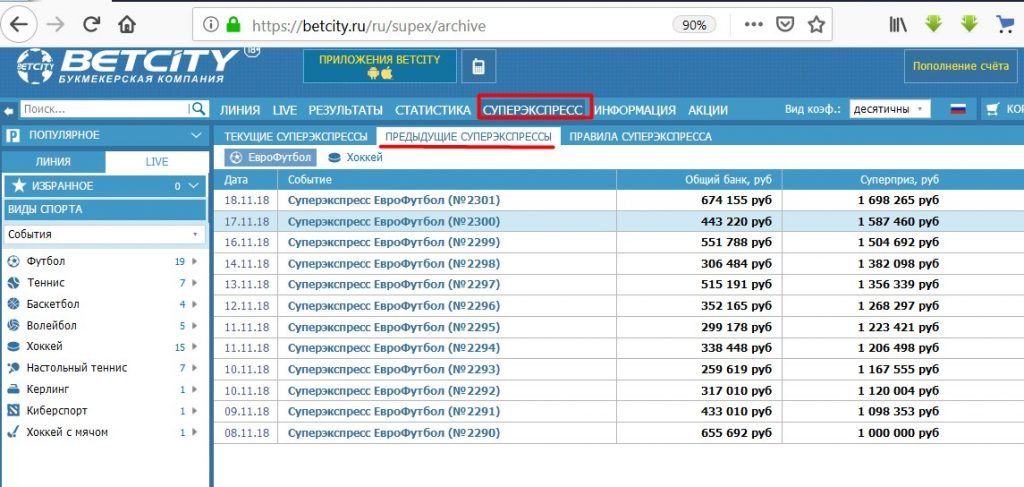 Результаты прошедших суперэкспрессов