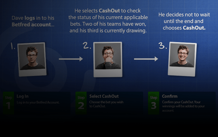 Опция «CashOut» от БК Betfred