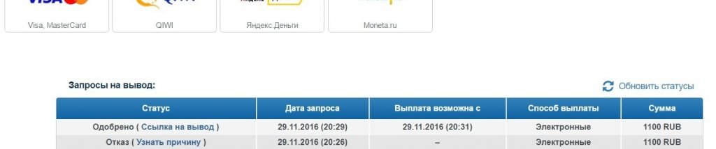 Статус заявок находится в разделе "Управление средствами"