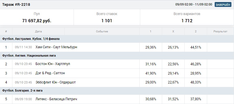 Как играть в тотализатор в БК Зенит - правила и призовой фонд