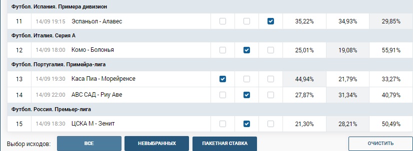 Как играть в тотализатор в БК Зенит - правила и призовой фонд