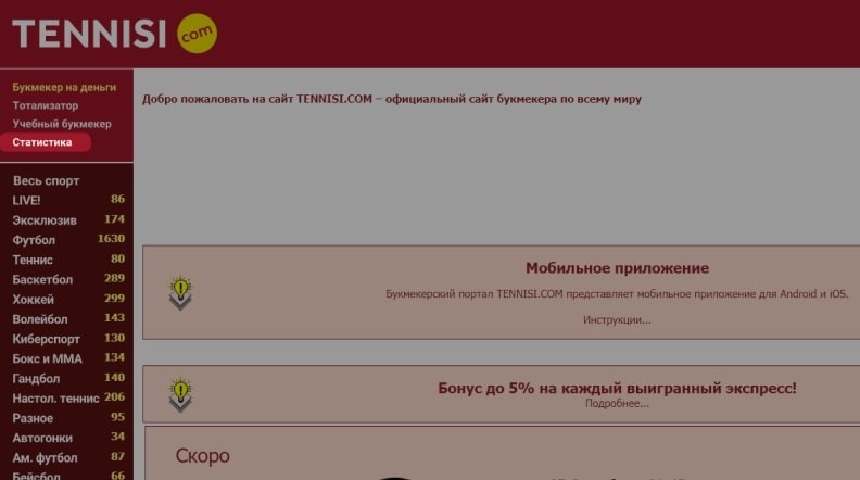Раздел статистики на офшорной версии сайта БК Tennisi