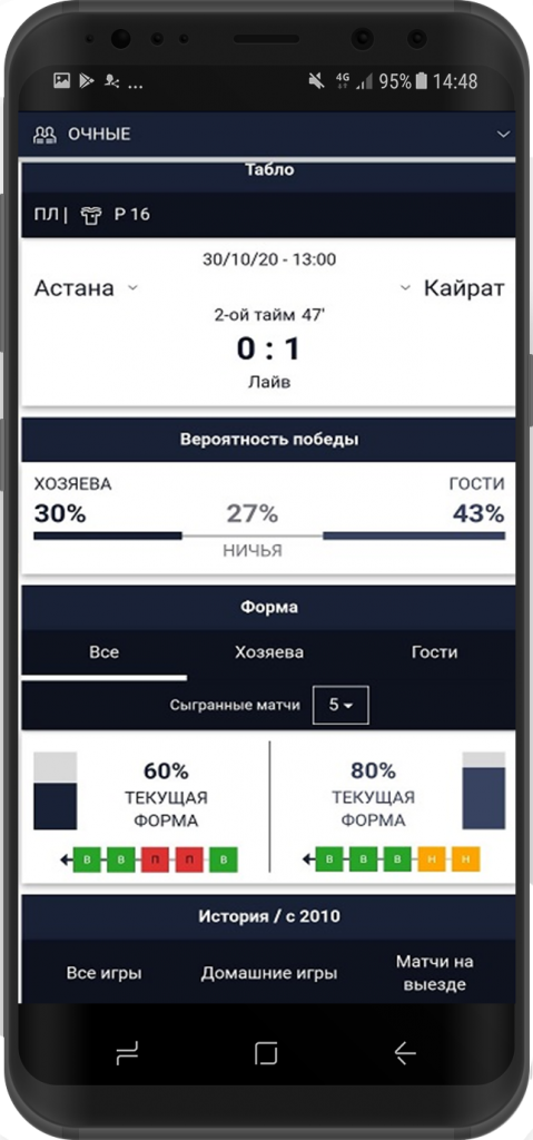 Игроку доступен информационный центр со статистическими данными о событиях