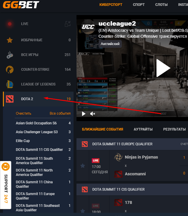 Ставки на Dota 2: события, представленные на сайте букмекера