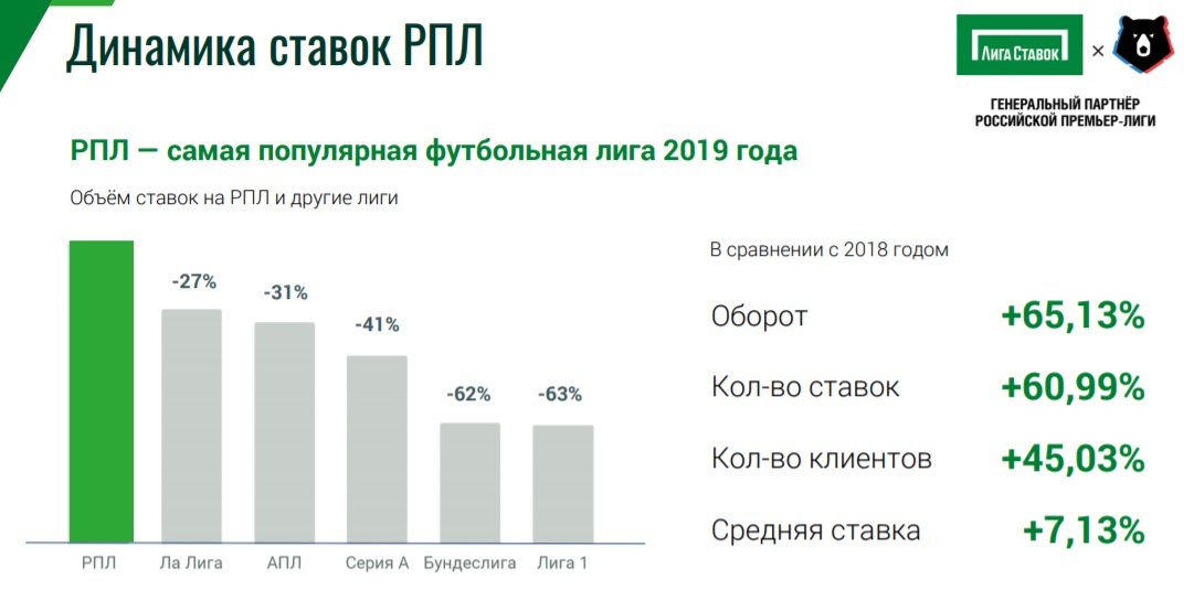 аф