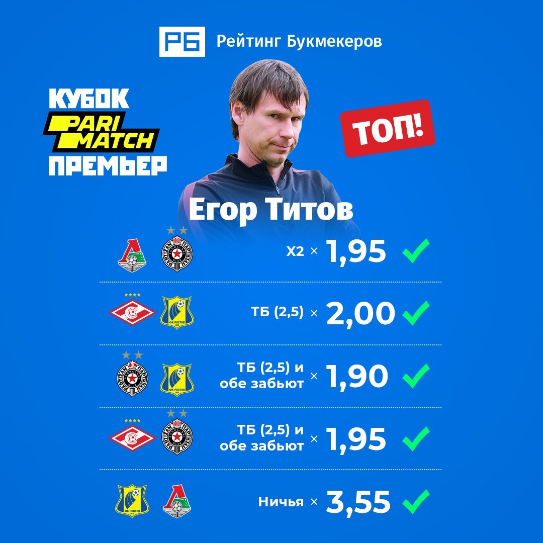Егор Титов — матчи "Кубка Париматч Премьер"