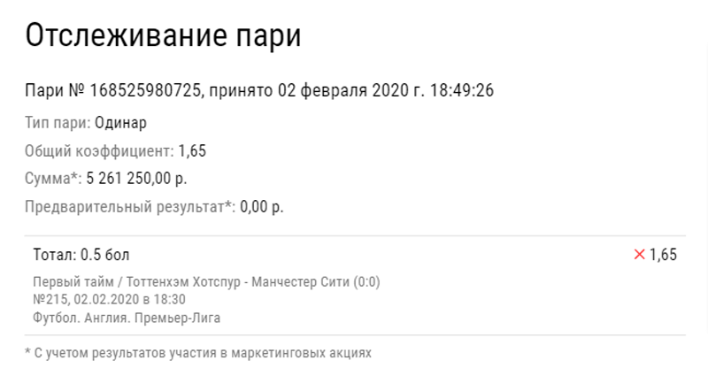 Как проиграть 5 млн рублей: наглядное пособие от клиента БК