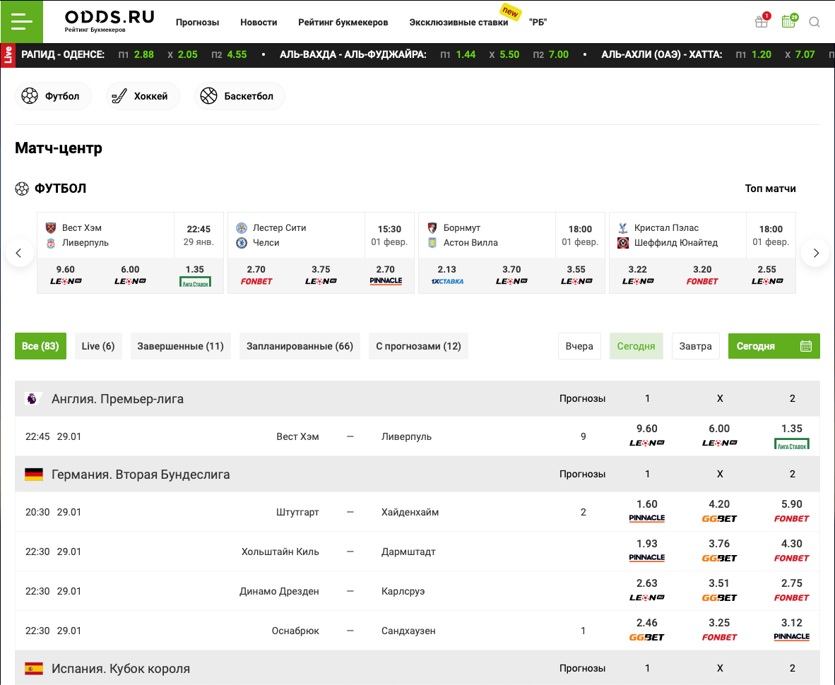Сравнение коэффициентов на ODDS.RU