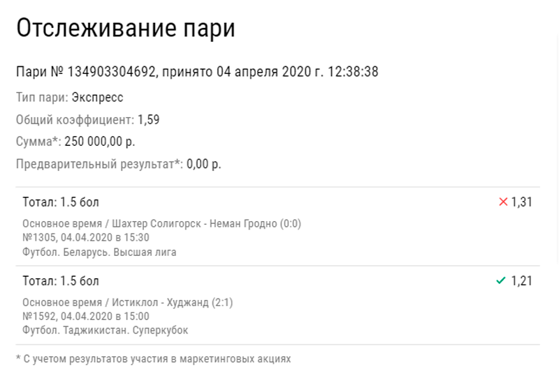 Сухой белорусский матч вышел боком клиенту БК