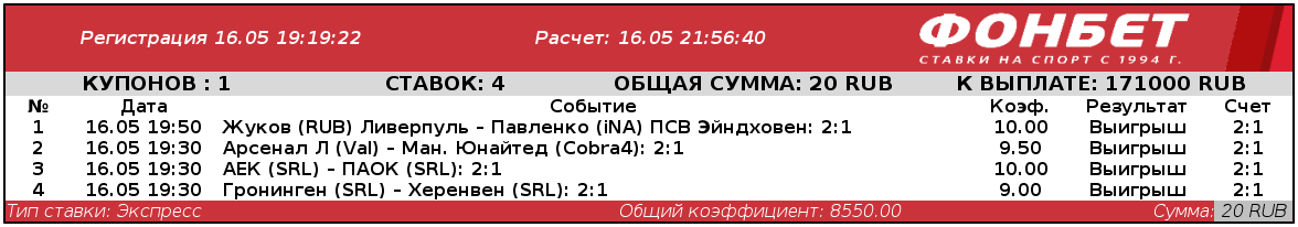 Четыре одинаковых точных счета увеличили ставку в 8,5 тысяч раз