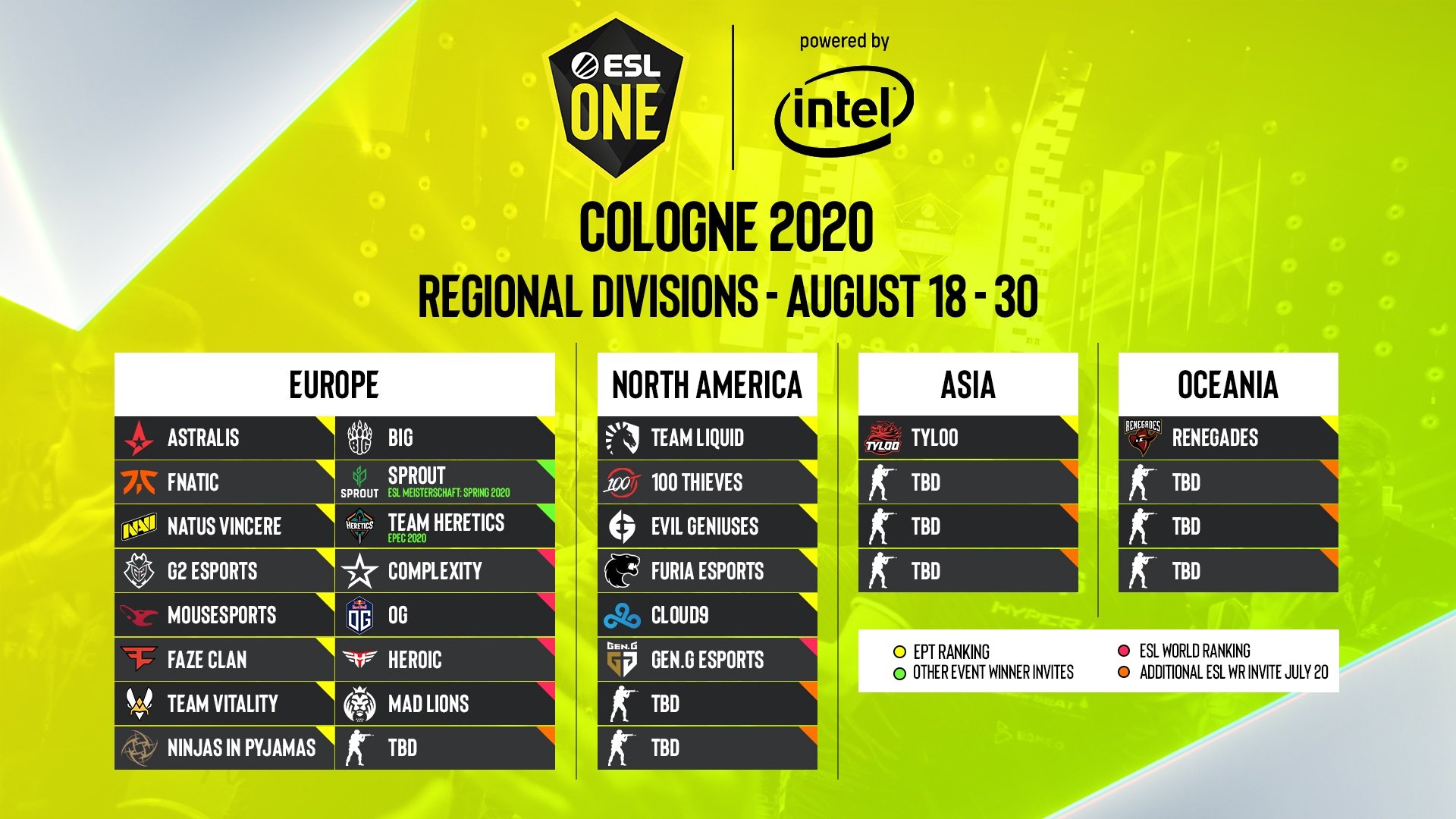 CS:GO. ESL One Cologne 2020 пройдет в онлайне