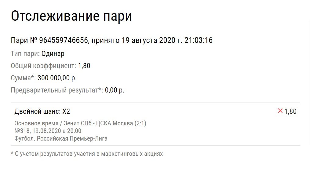 ЦСКА остался без очков в матче с «Зенитом», а игрок на ставках – без 300 тысяч рублей